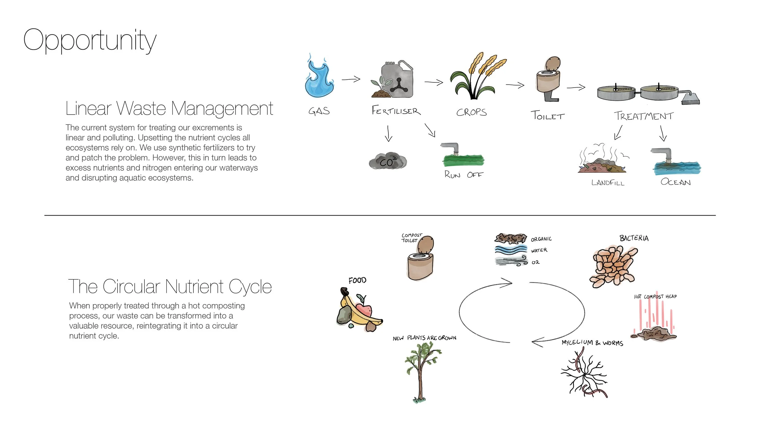 natures Calling spread2.jpg
