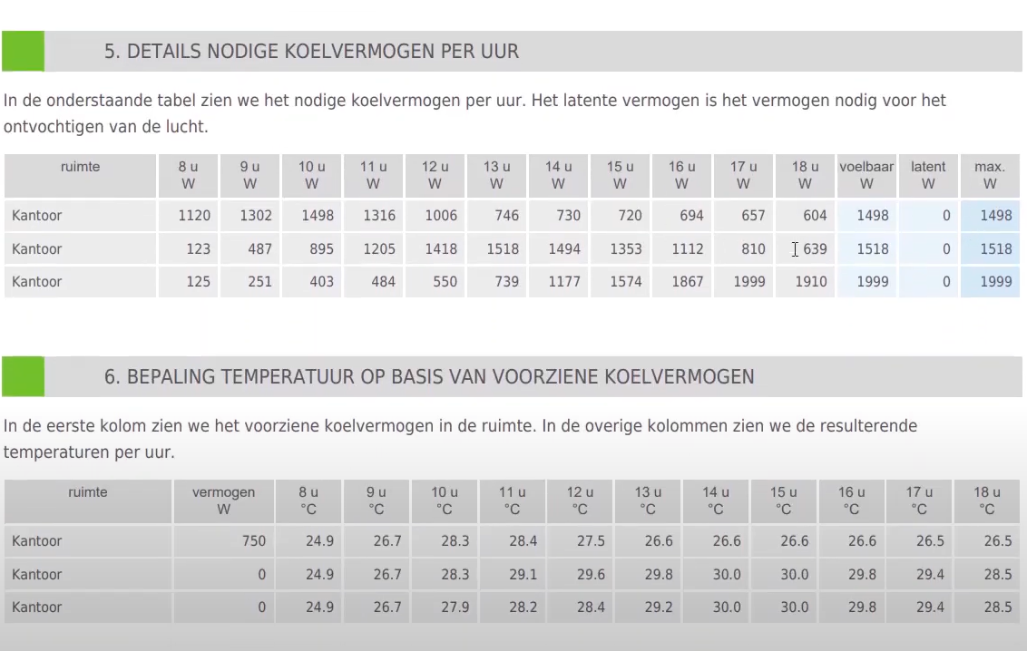 Tabel van een koellastberekening