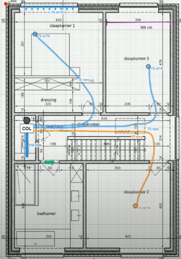Ventilatieplan getekend in HEAT-BOX