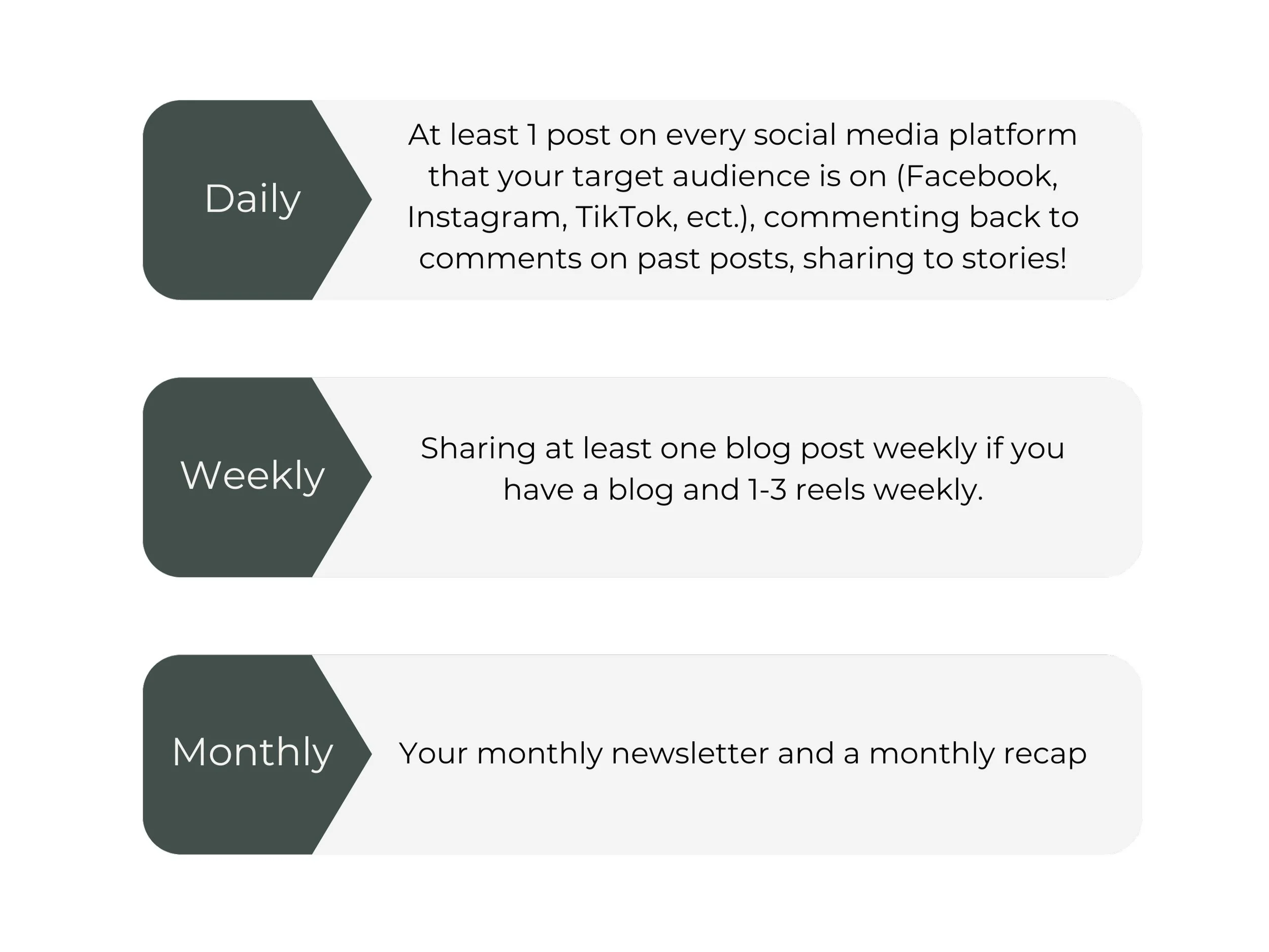 strategies for social media posting in agriculture