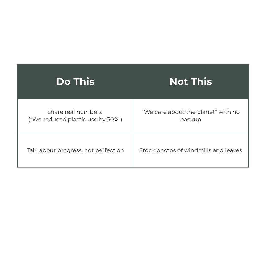 honest marketing in ag