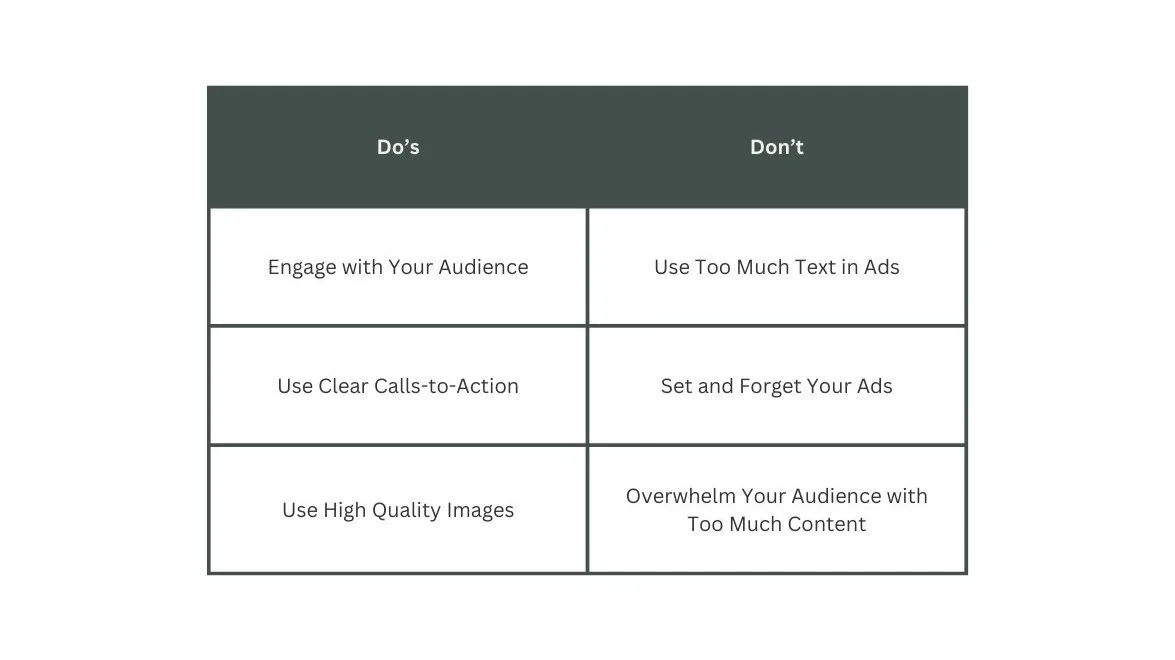 tips for running ads