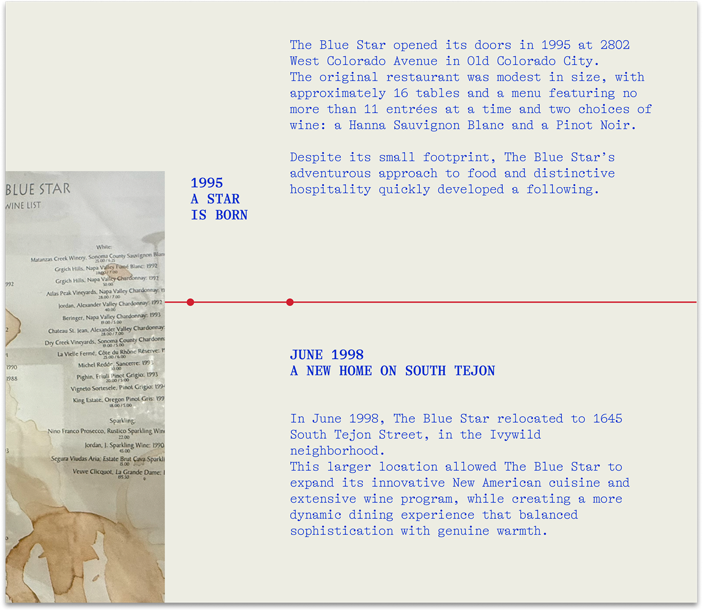 Home-History-HistoryCarousel-3_6.png