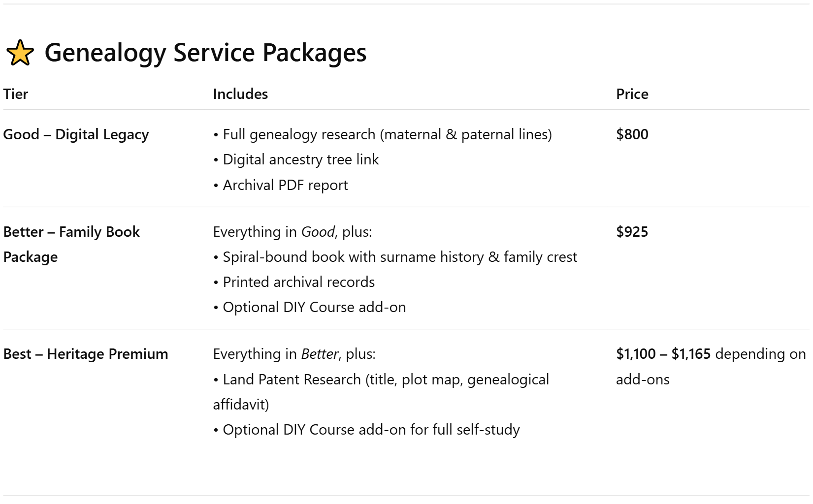 genealigy service pkg 1.png