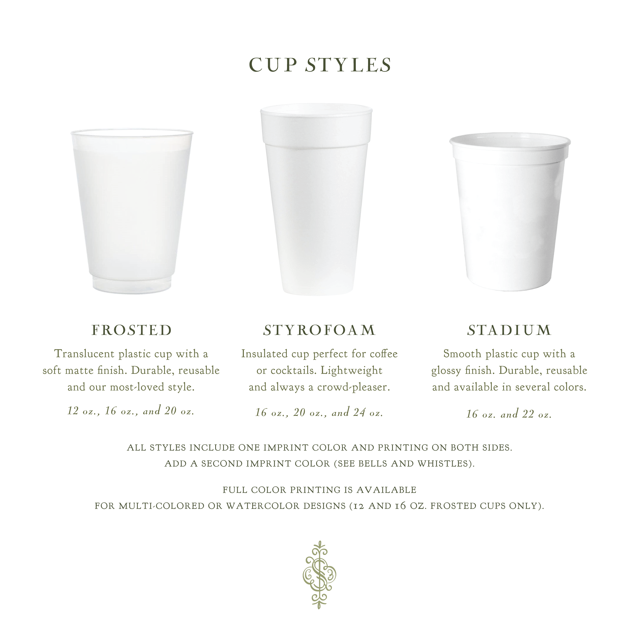CupStylesSurcie.png