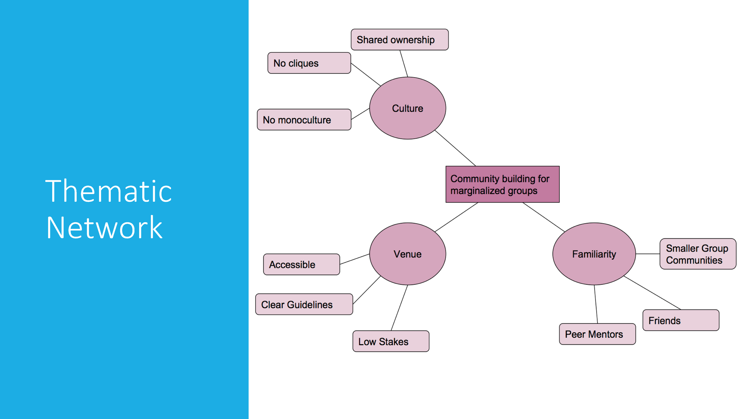 StraznickasGracie_finalPresentation_Page_18.png