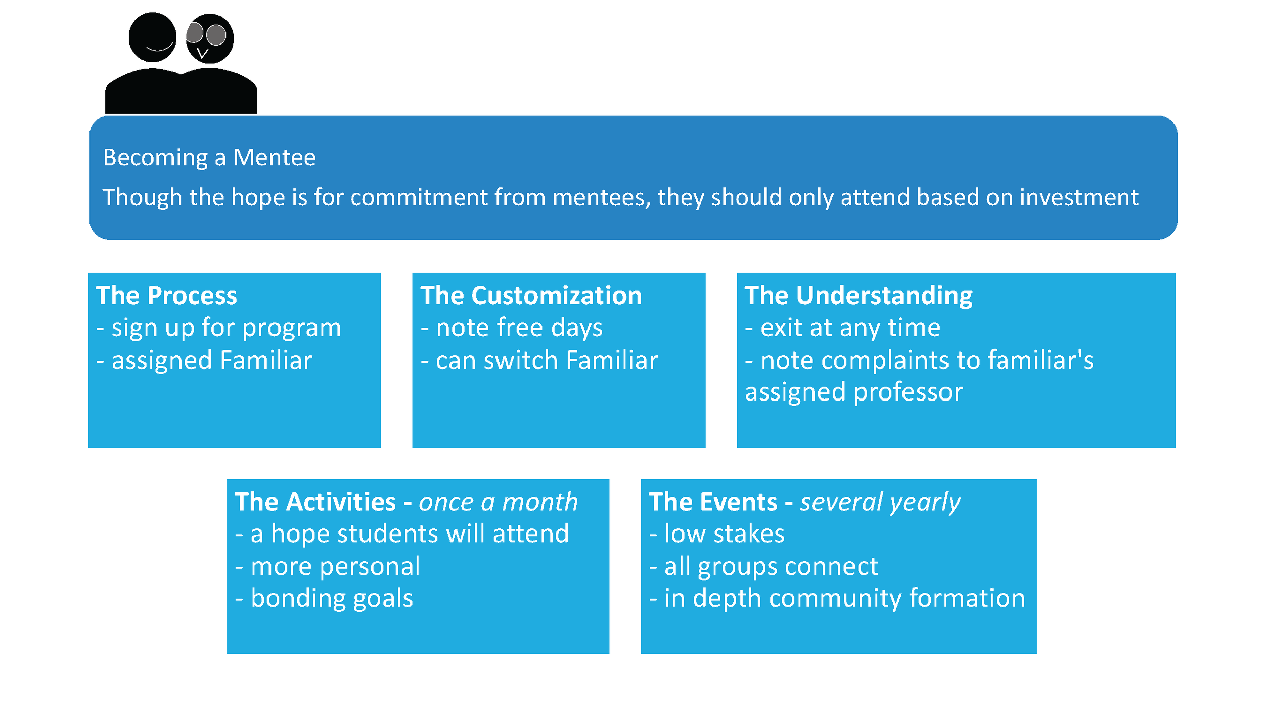 StraznickasGracie_finalPresentation_Page_28.png