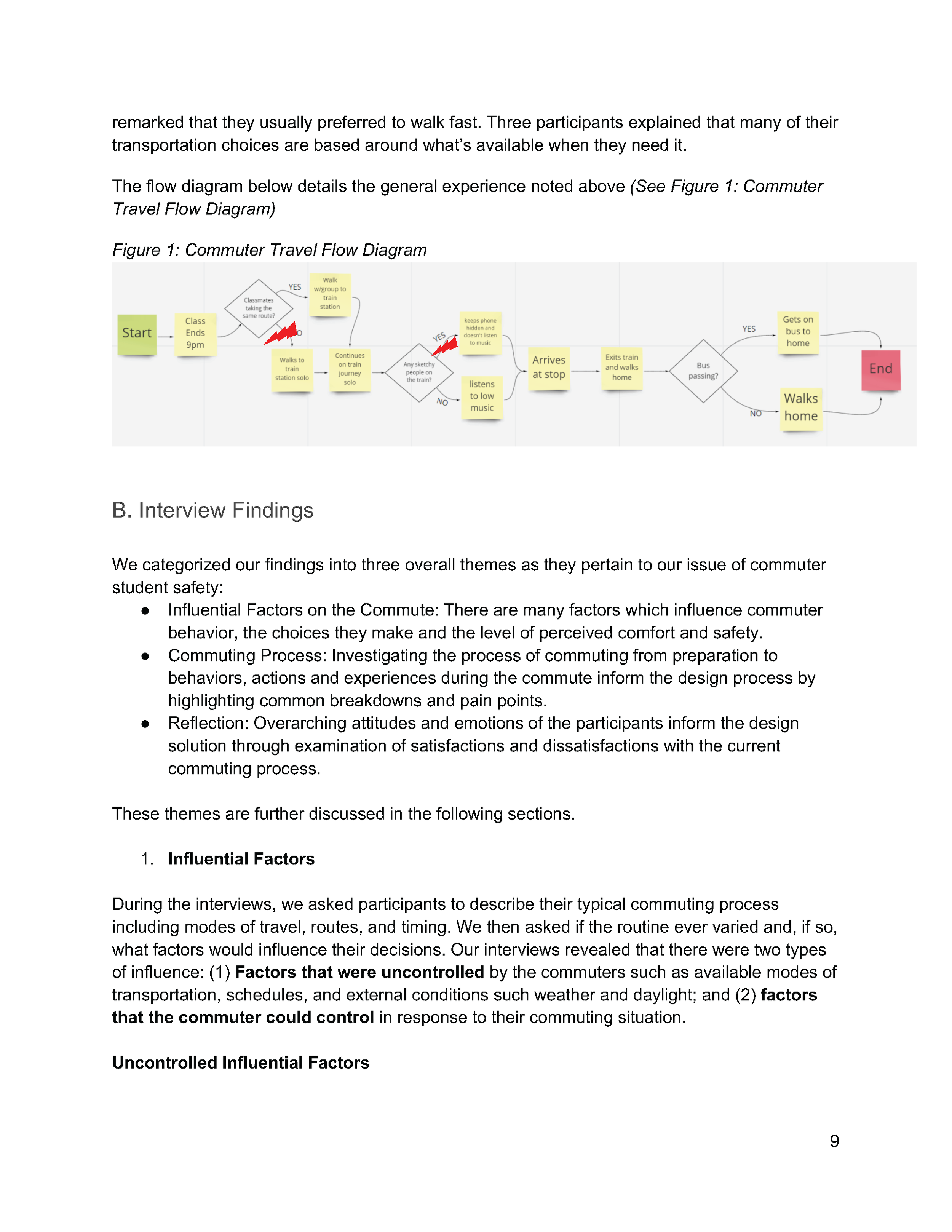 StudentCommuterSafety_HCI445_InterviewReport copy_Page_09.png