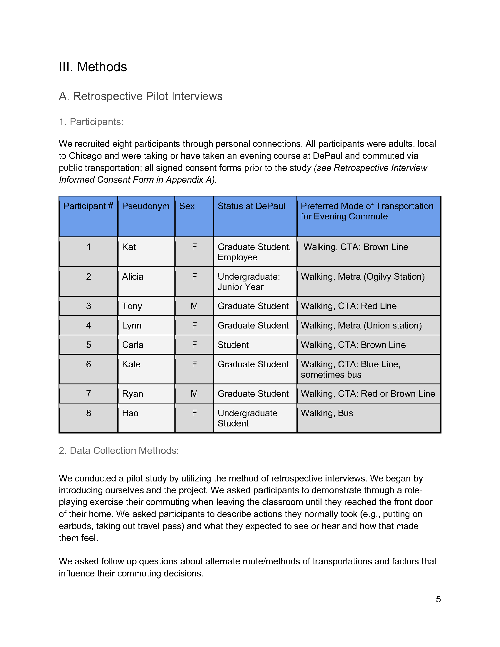 StudentCommuterSafety_HCI445_InterviewReport copy_Page_05.png