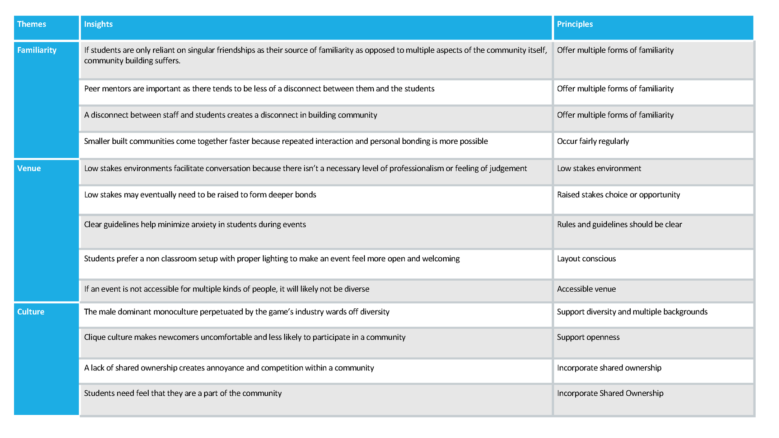 StraznickasGracie_finalPresentation_Page_17.png
