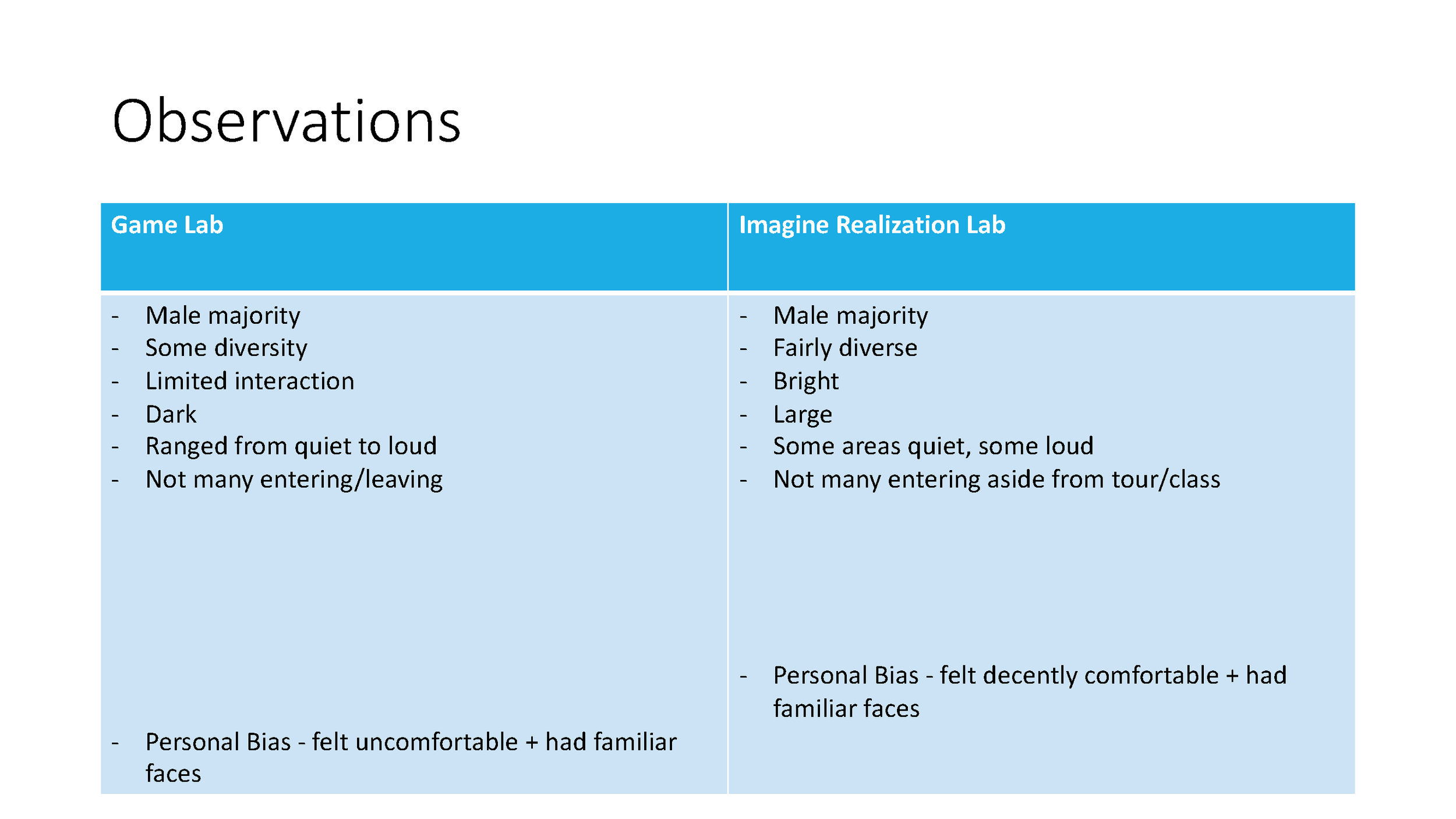 StraznickasGracie_finalPresentation_Page_13.png