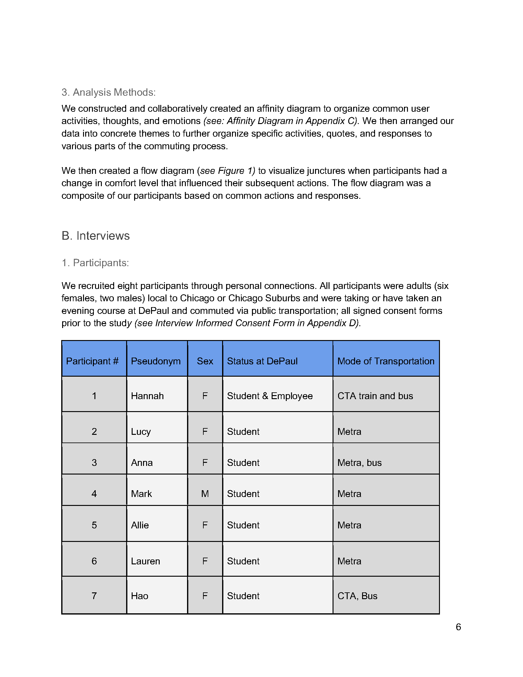 StudentCommuterSafety_HCI445_InterviewReport copy_Page_06.png