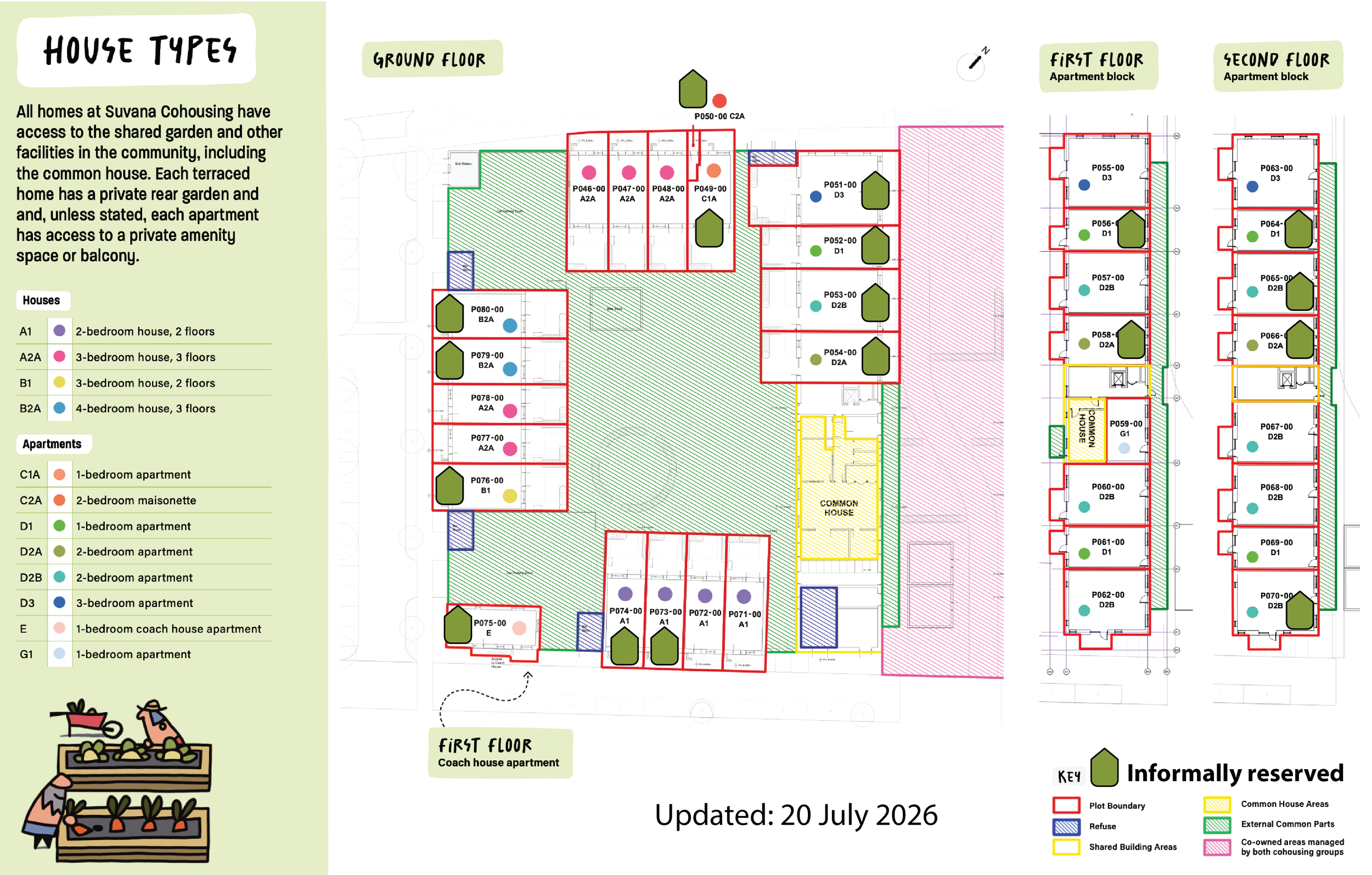 Suvana plots availability 2026-07-20