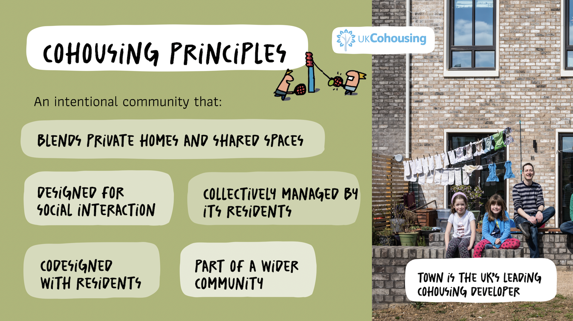 Cohousing principles