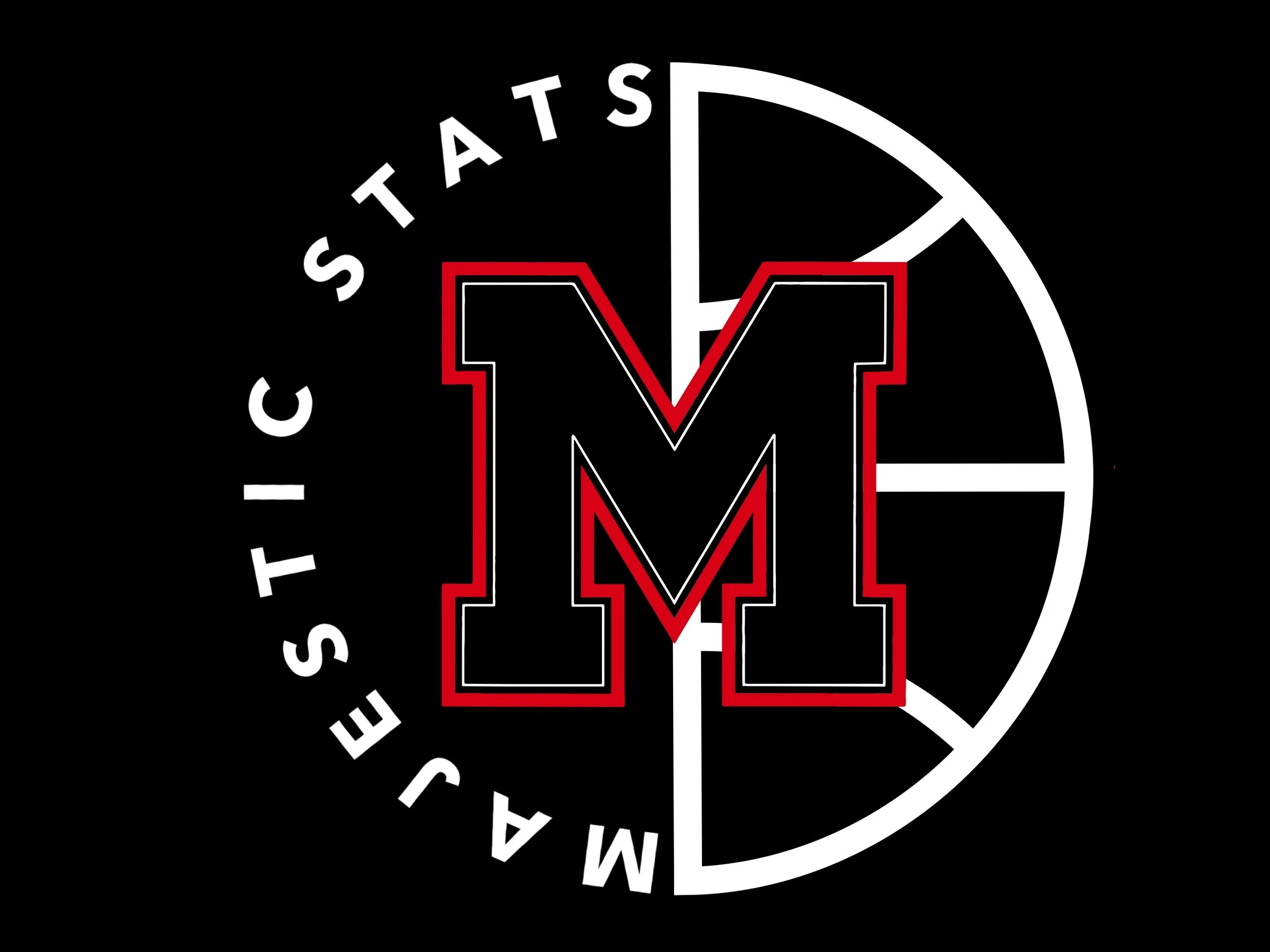Why We Built Majestic Stats