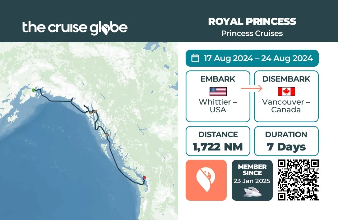 Royal Princess - Alaska
