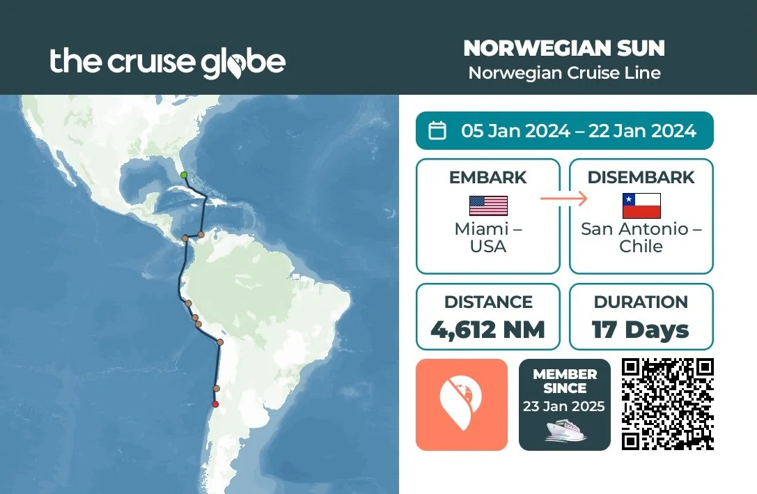 Norwegian Sun - Panama Canal & South America