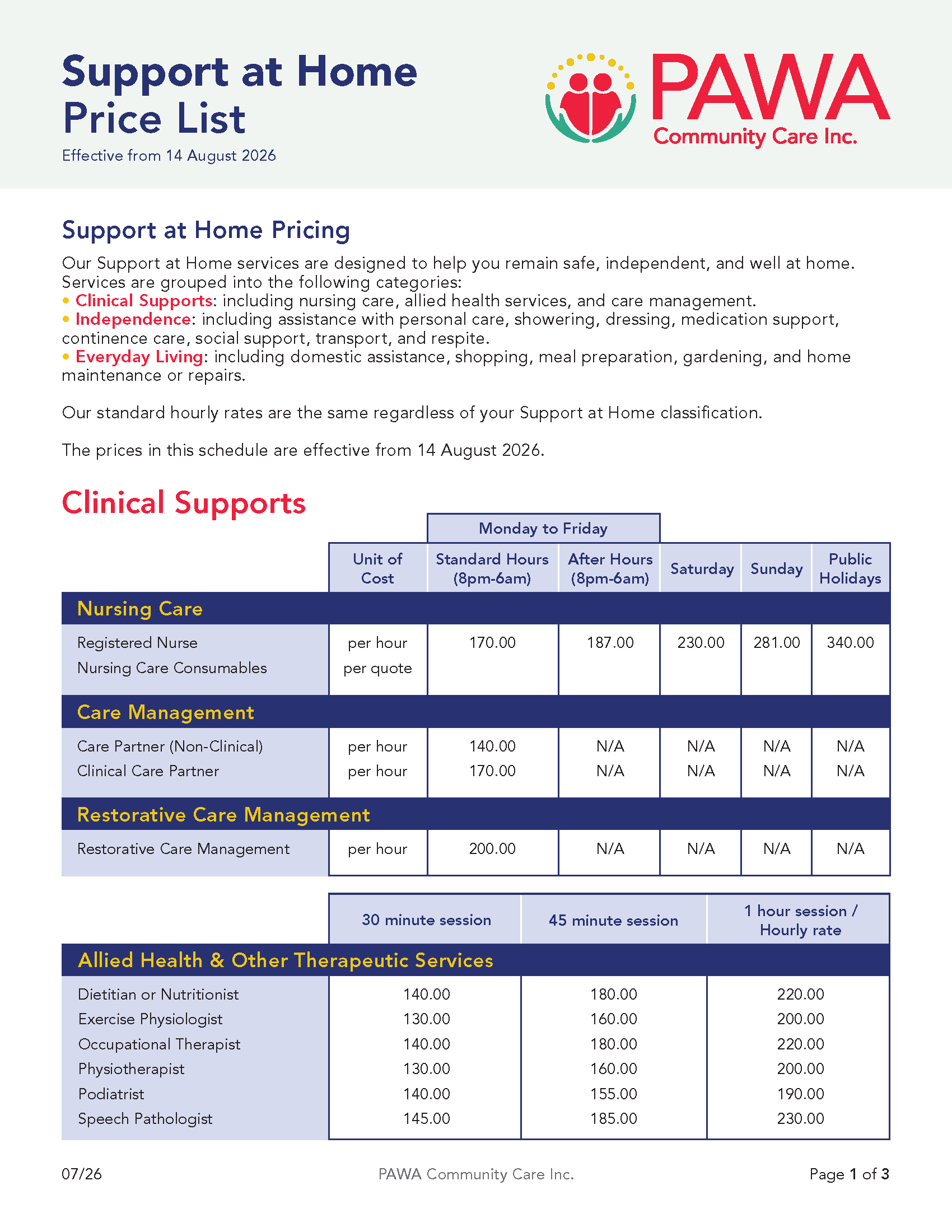 This is a price list for Support at Home services offered by PAWA Community Care Inc., effective from August 14, 2026. It includes categories such as Clinical Supports, Nursing Care, Care Management, Restorative Care Management, Allied Health, and Other Therapeutic Services, with specific services and their hourly rates or session costs outlined.