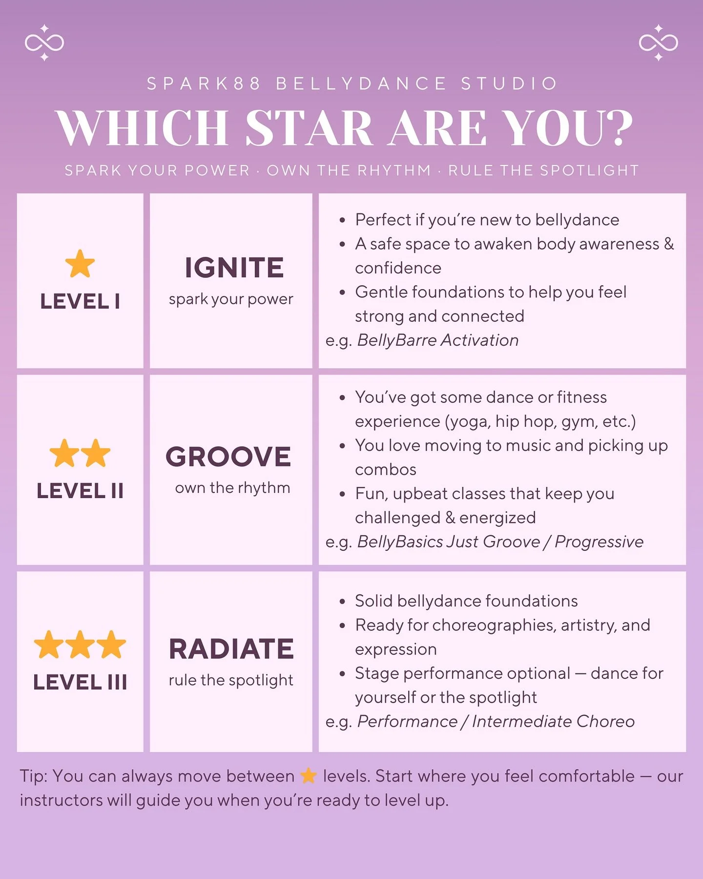 Which bellydance queen are you? 🤩 We are here to support and empower every step of your bellydance journey! 

#bellydance #vancouver #vancouverevent #yvrlife #yvrfoodie #yvrevents #604now #vancitybuzz
#orientaldance #肚皮舞 #温哥华肚皮舞Nadia #温哥华肚皮舞 #vancou