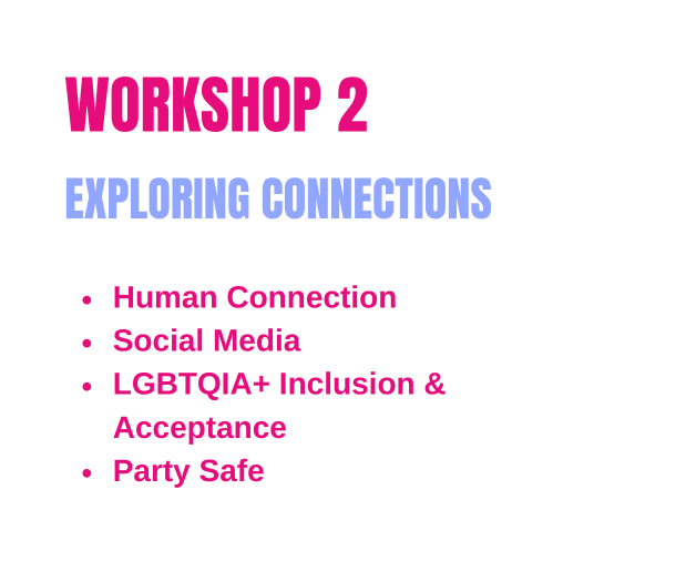 wellbeing and mental health programs for high schools