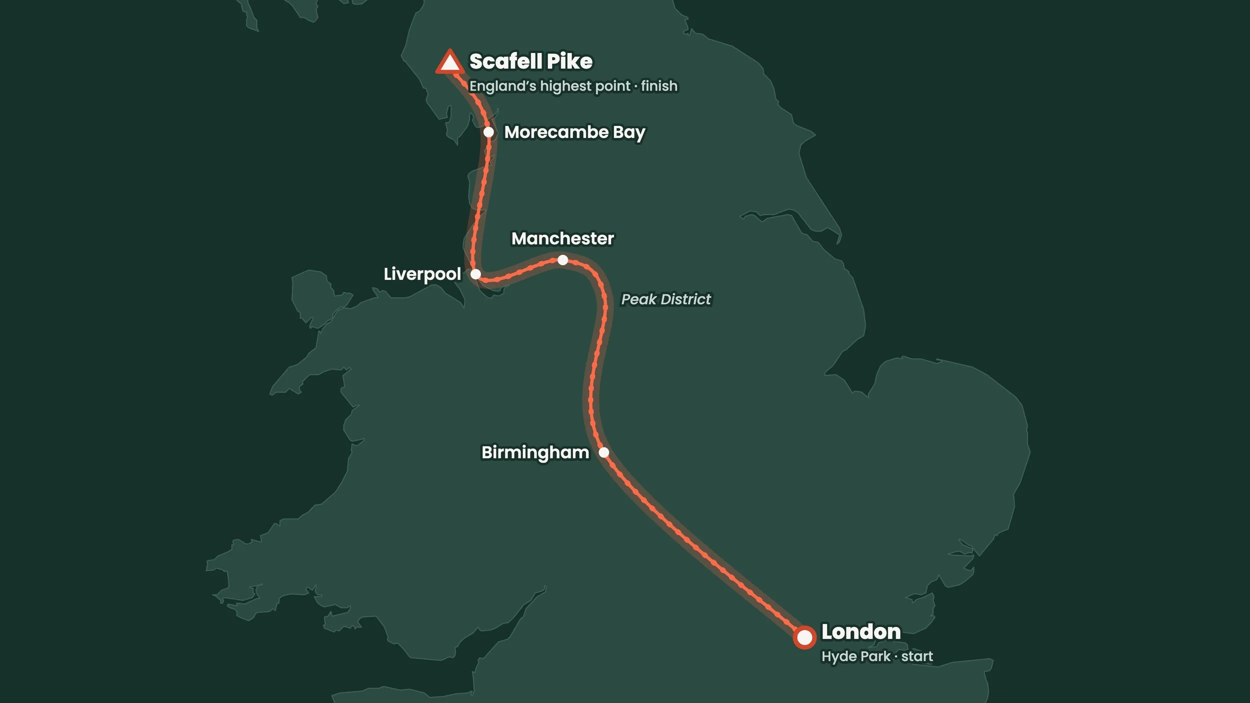 Simplified map of the walk from London to Scafell Pike, passing Birmingham, the Peak District, Manchester, Liverpool and Morecambe Bay