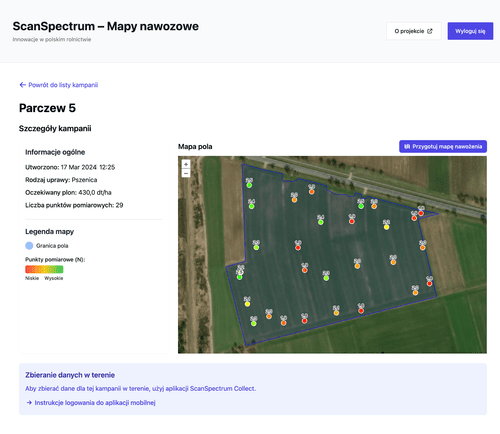 Fertilization Mapping Application – ScanSpectrum in Practice