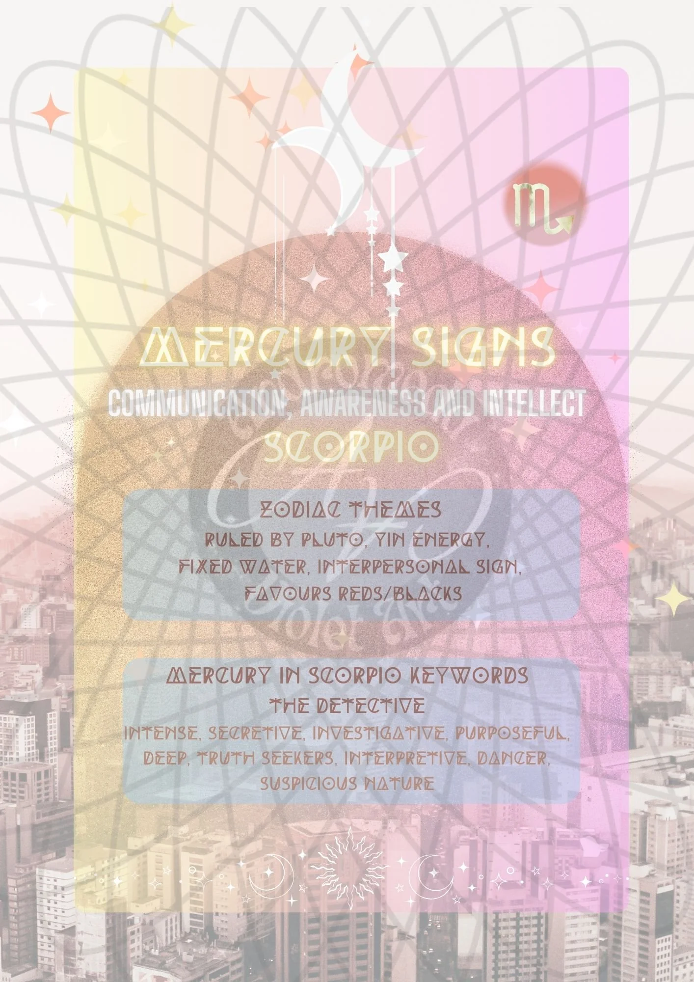 Mercury Sign Bundle