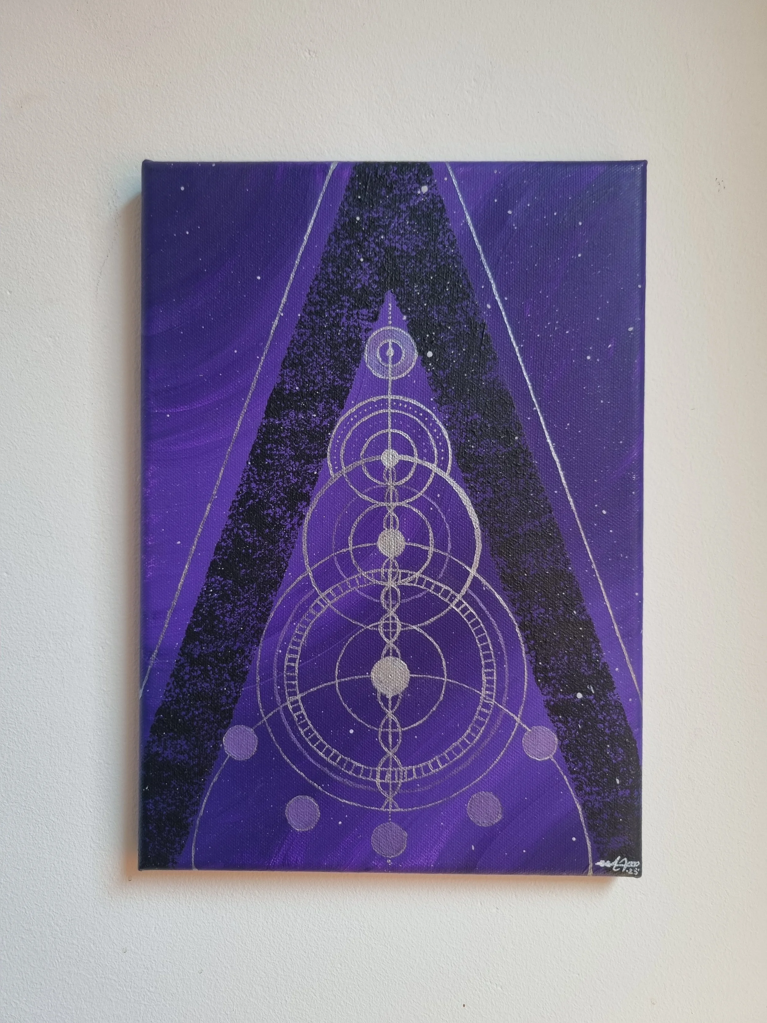 Violet Flame
