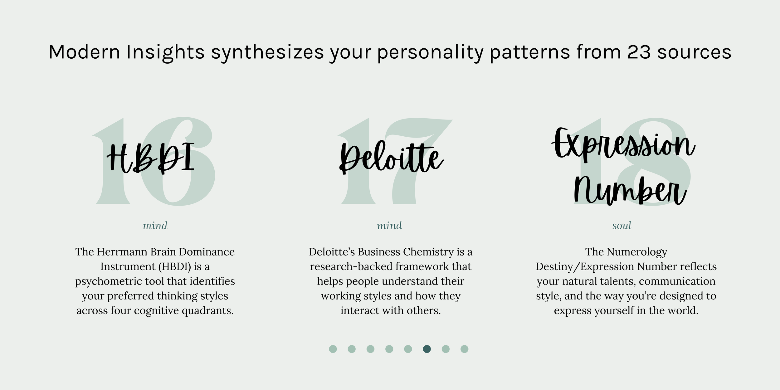 HBDI, Deloitte, Deloitte Business Chemistry, Numerology