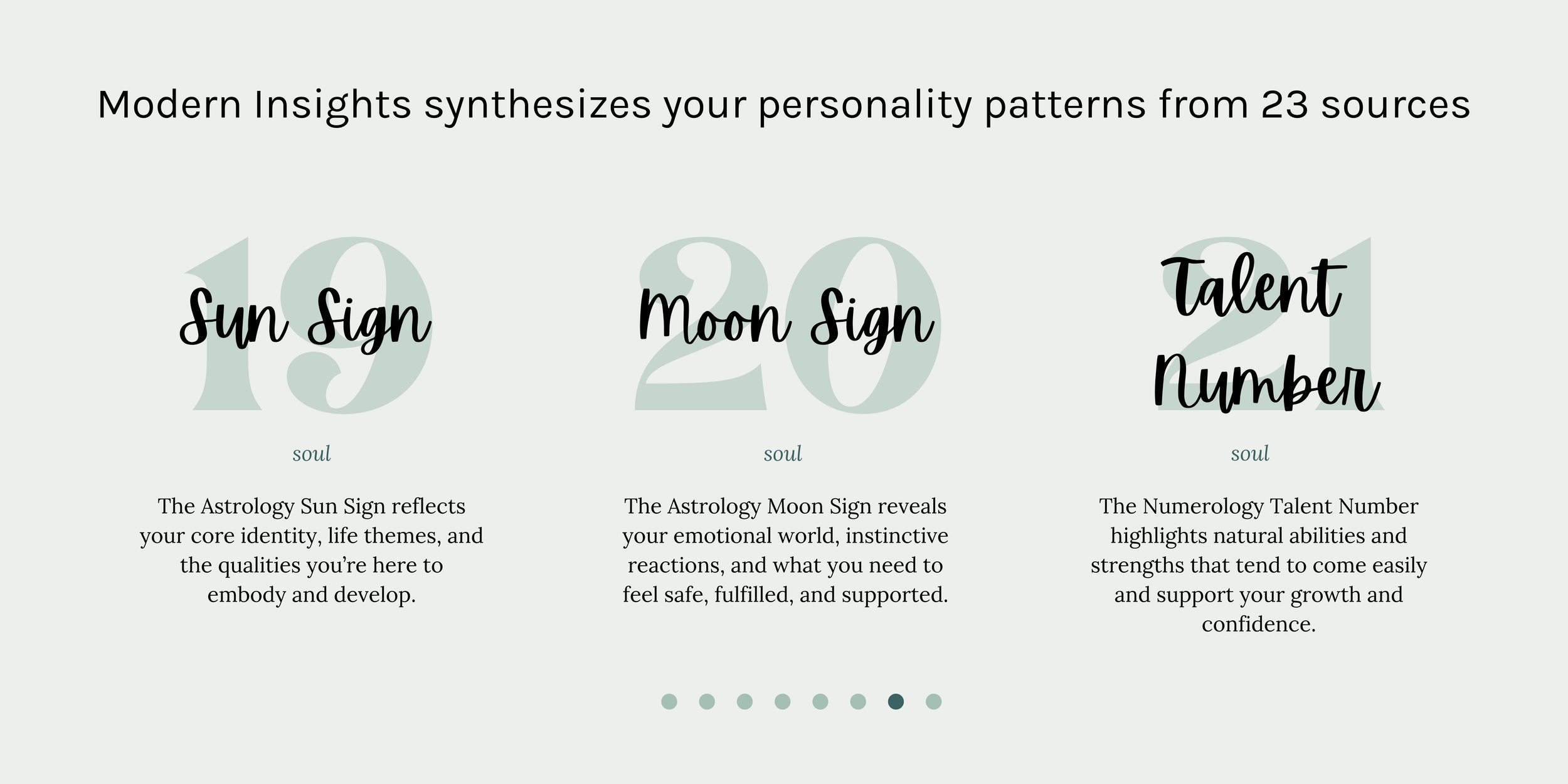 A digital graphic design featuring three sections: 15 Sun Sign, 20 Moon Sign, and Talent Number. Each section has large numbers in the background, a heading in cursive font, and a description below explaining their significance. The background is light pastel green, and there are navigation dots at the bottom indicating multiple slides.