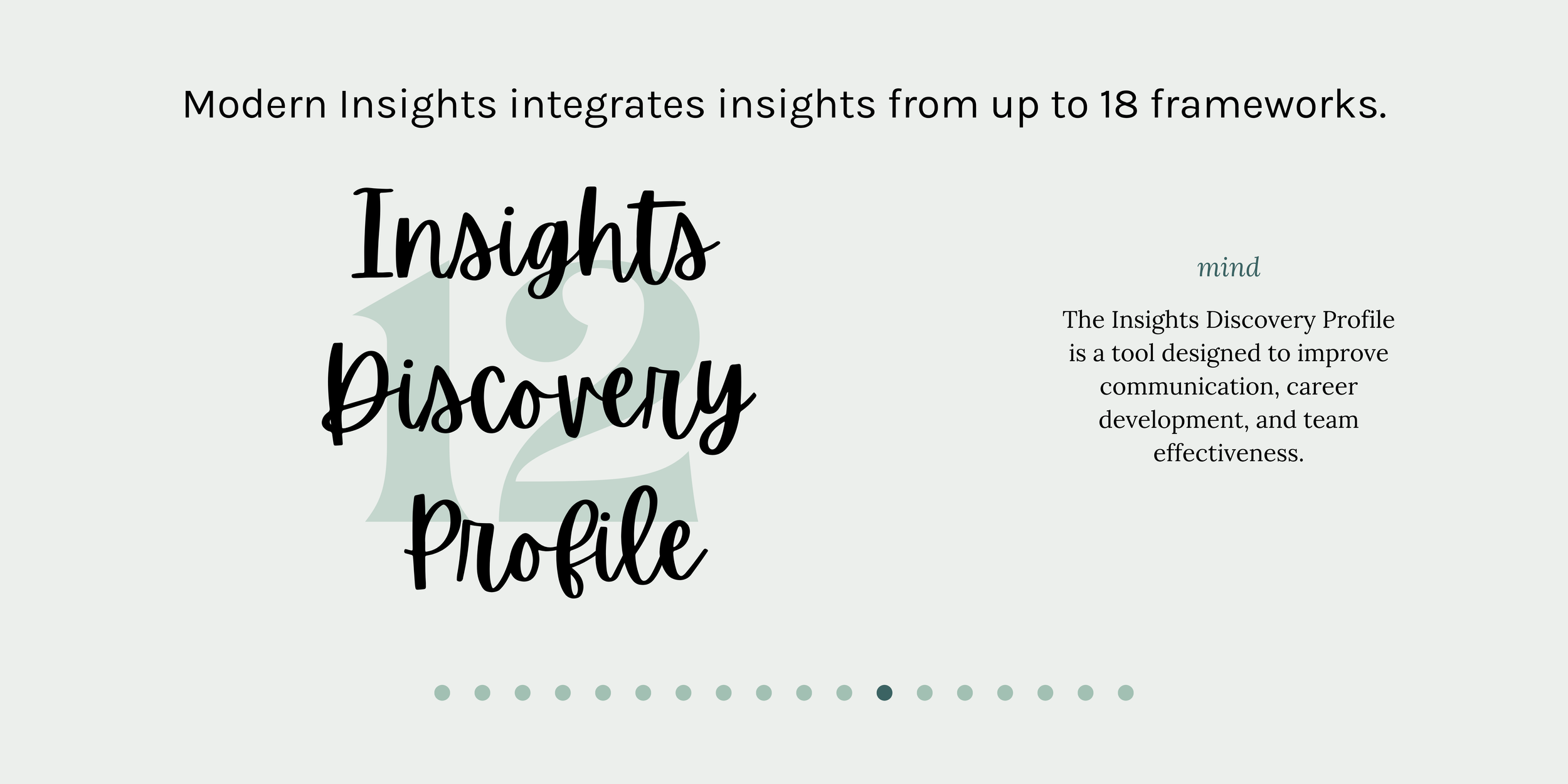 Insights Discovery