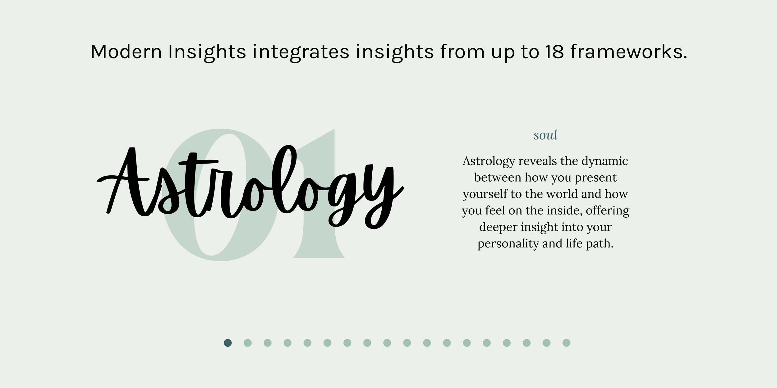 Astrology