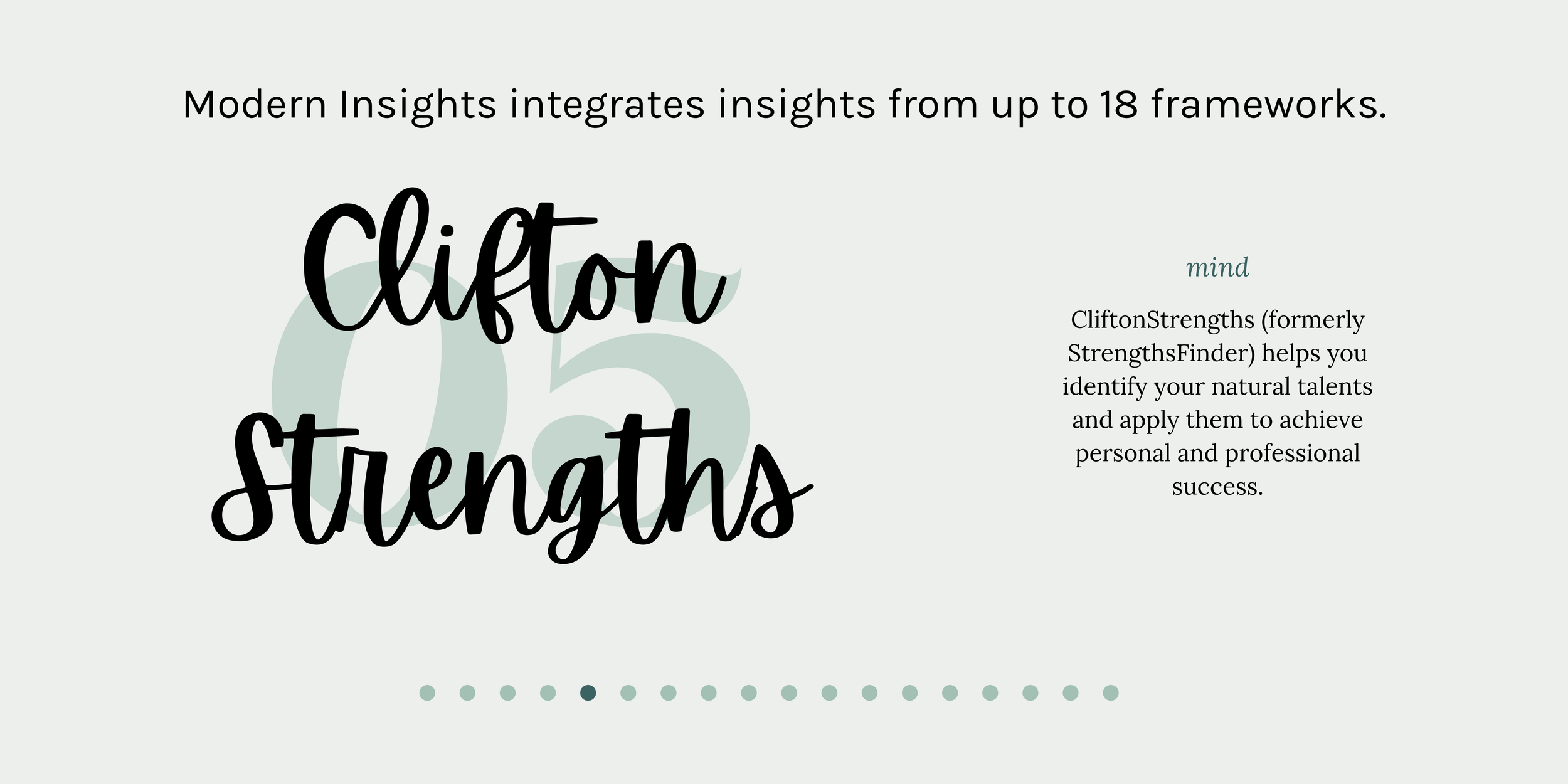 Clifton Strengths