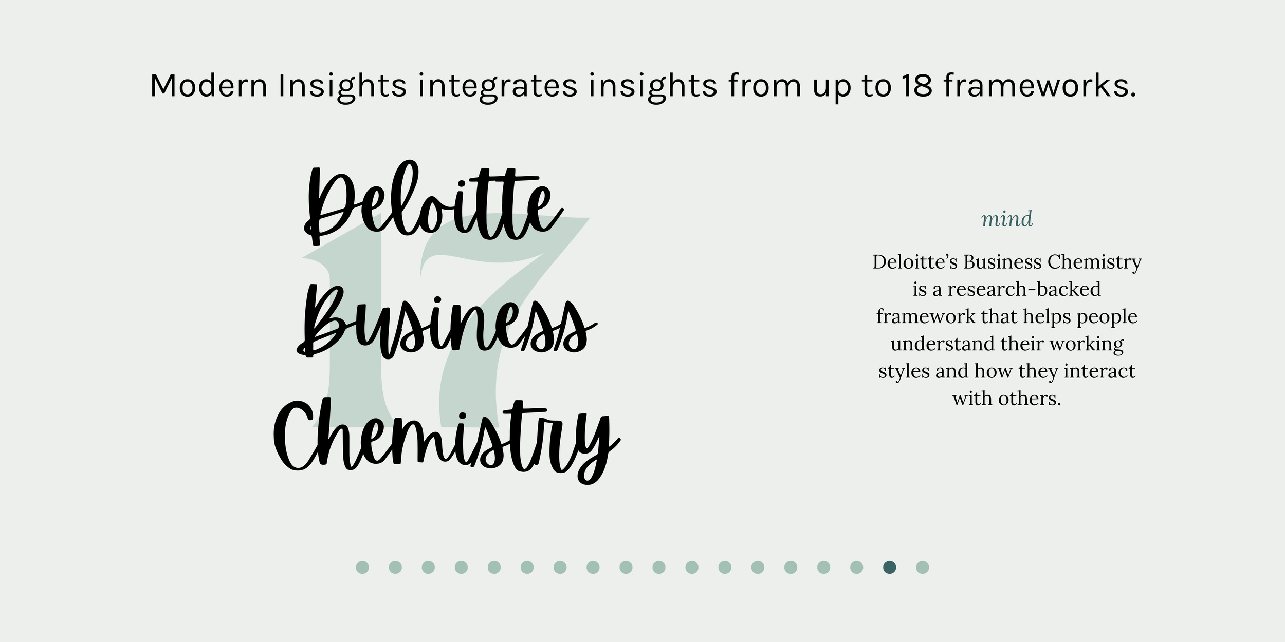 Deloitte