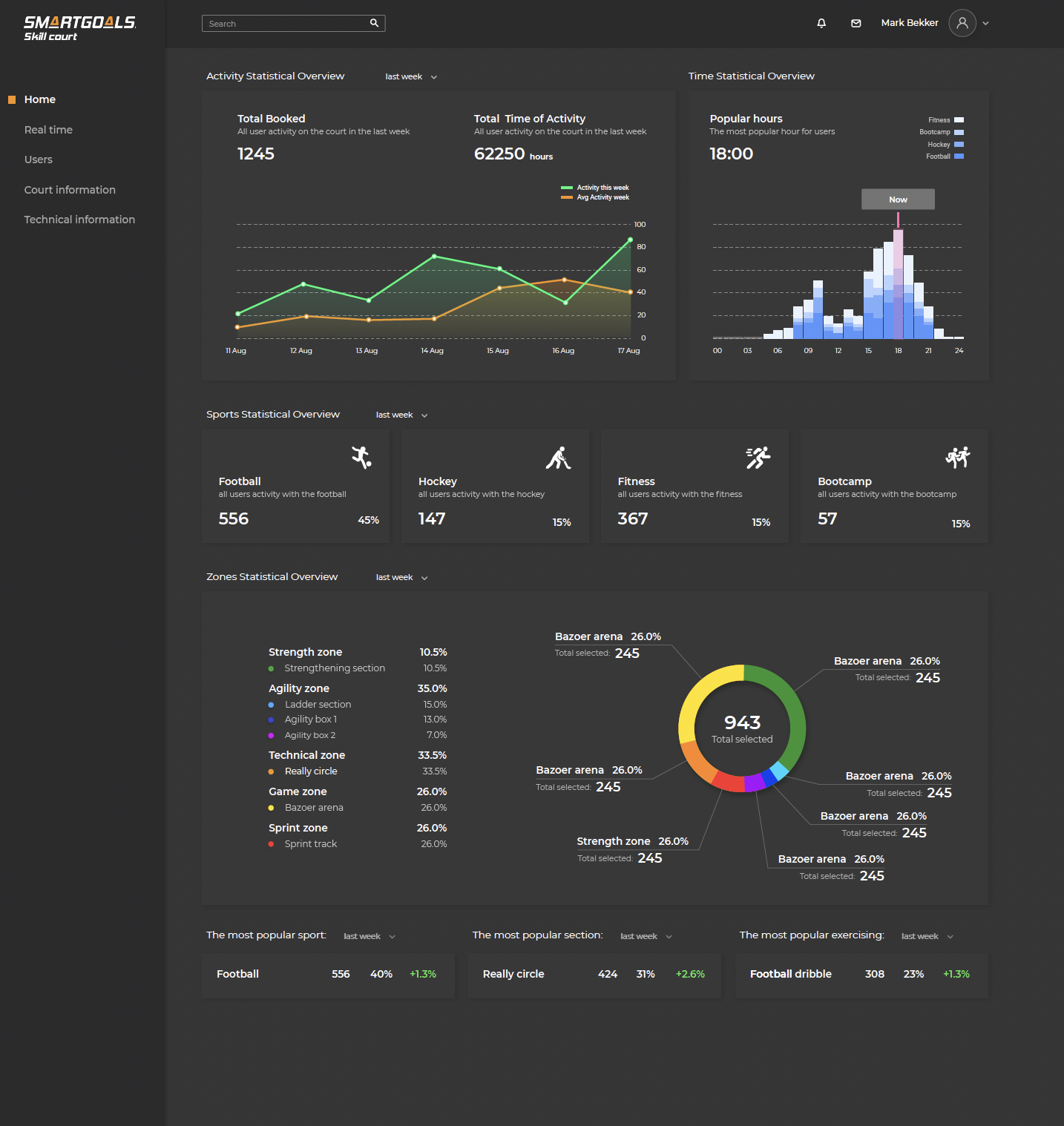 Screenshot 2023-04-12 at 10.49.47.png