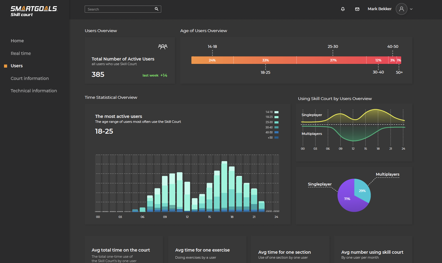 Screenshot 2023-04-12 at 10.52.19.png