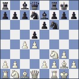 Masters of the Queen Pawn Openings