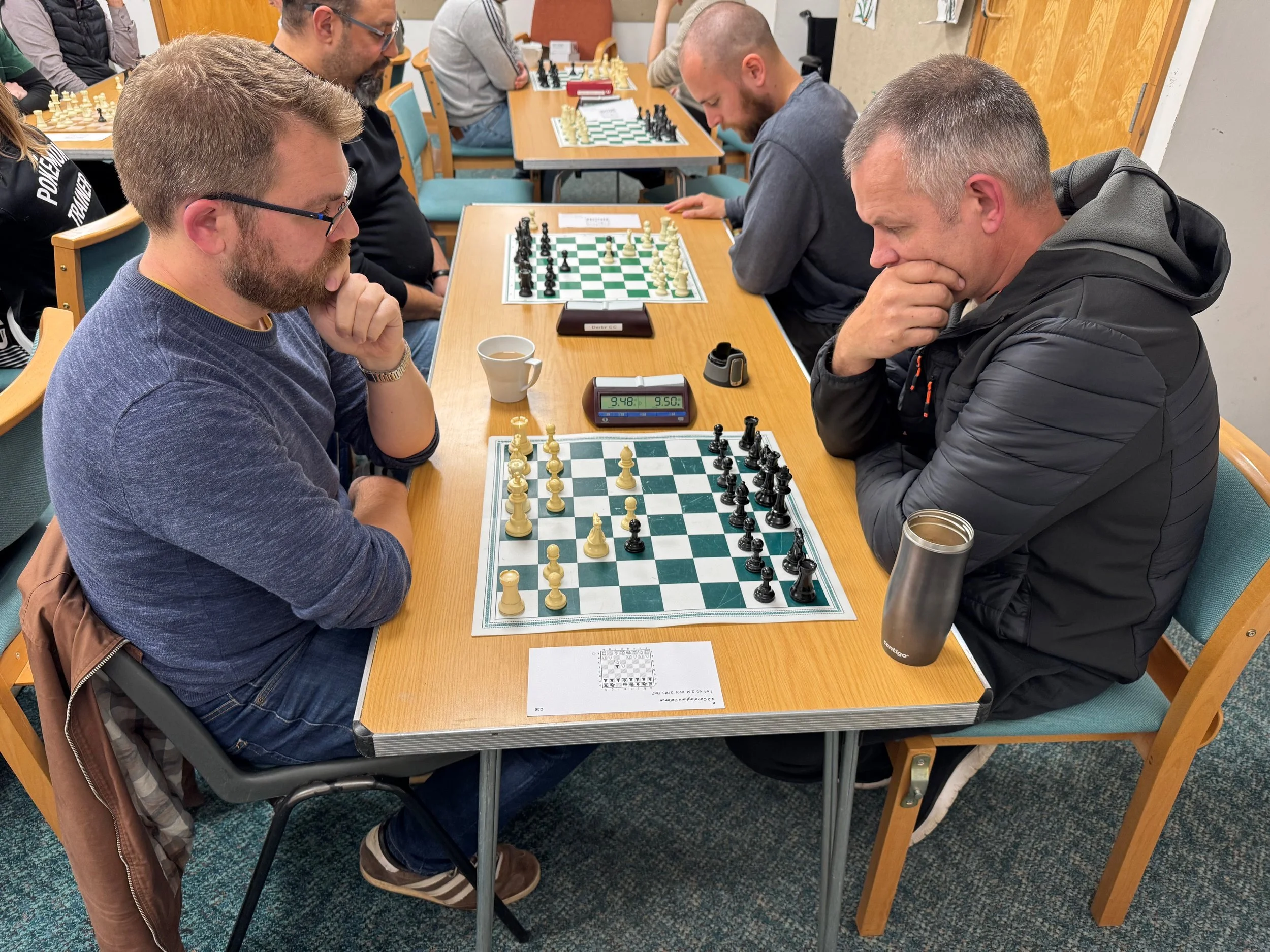 King’s Gambit Themed Tournament: Romantic Chess at Its Best