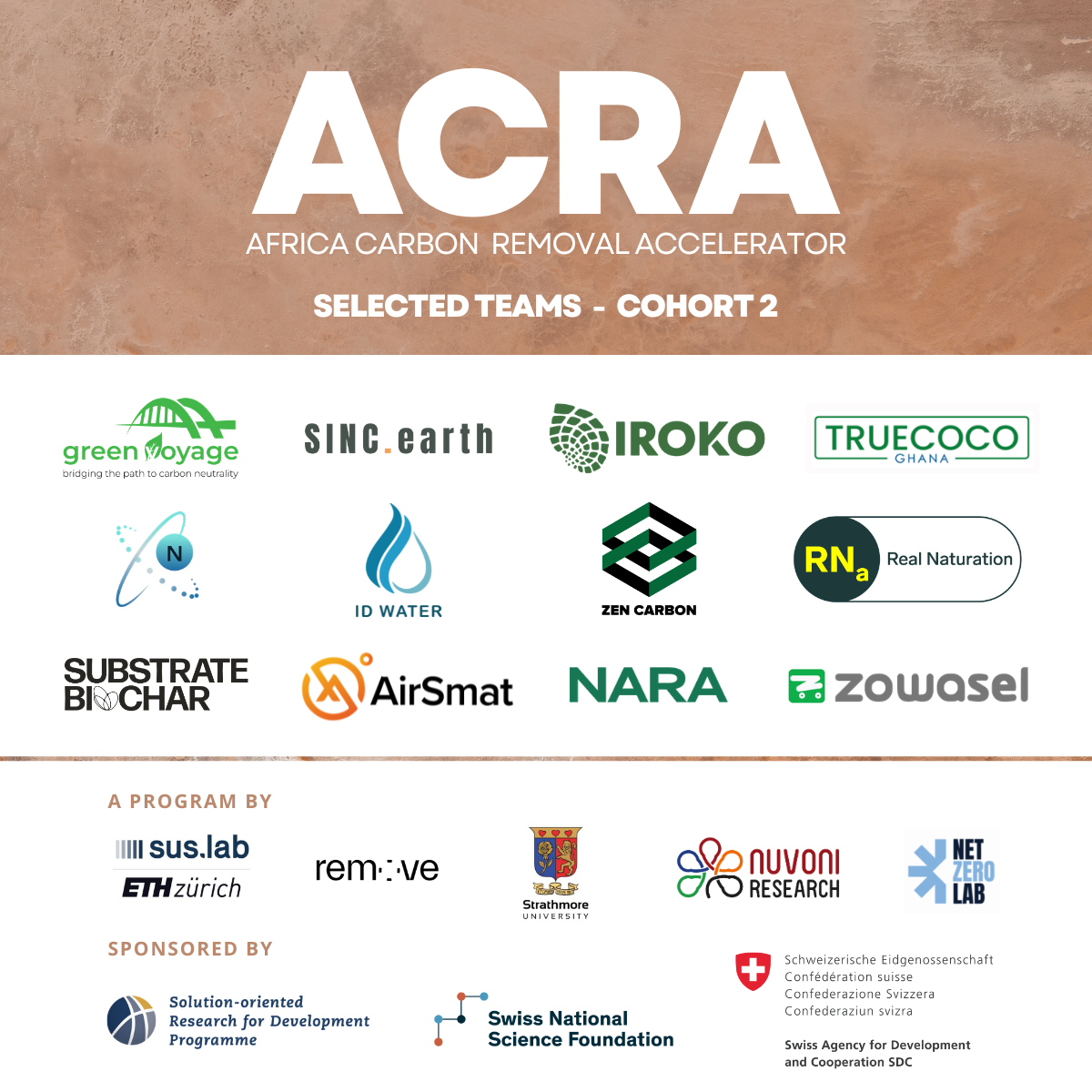 ACRA Cohort 2 Announcement: