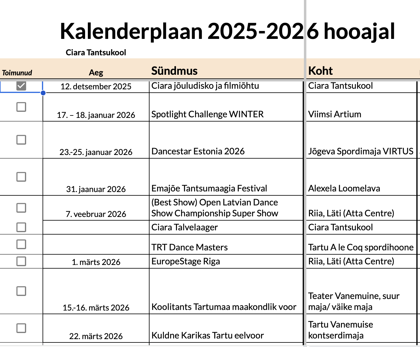 Väljavõte tantsukooli eesootavatest võistlustest ja festivalidest 2026a. esimestel kuudel Ciara kodulehelt.