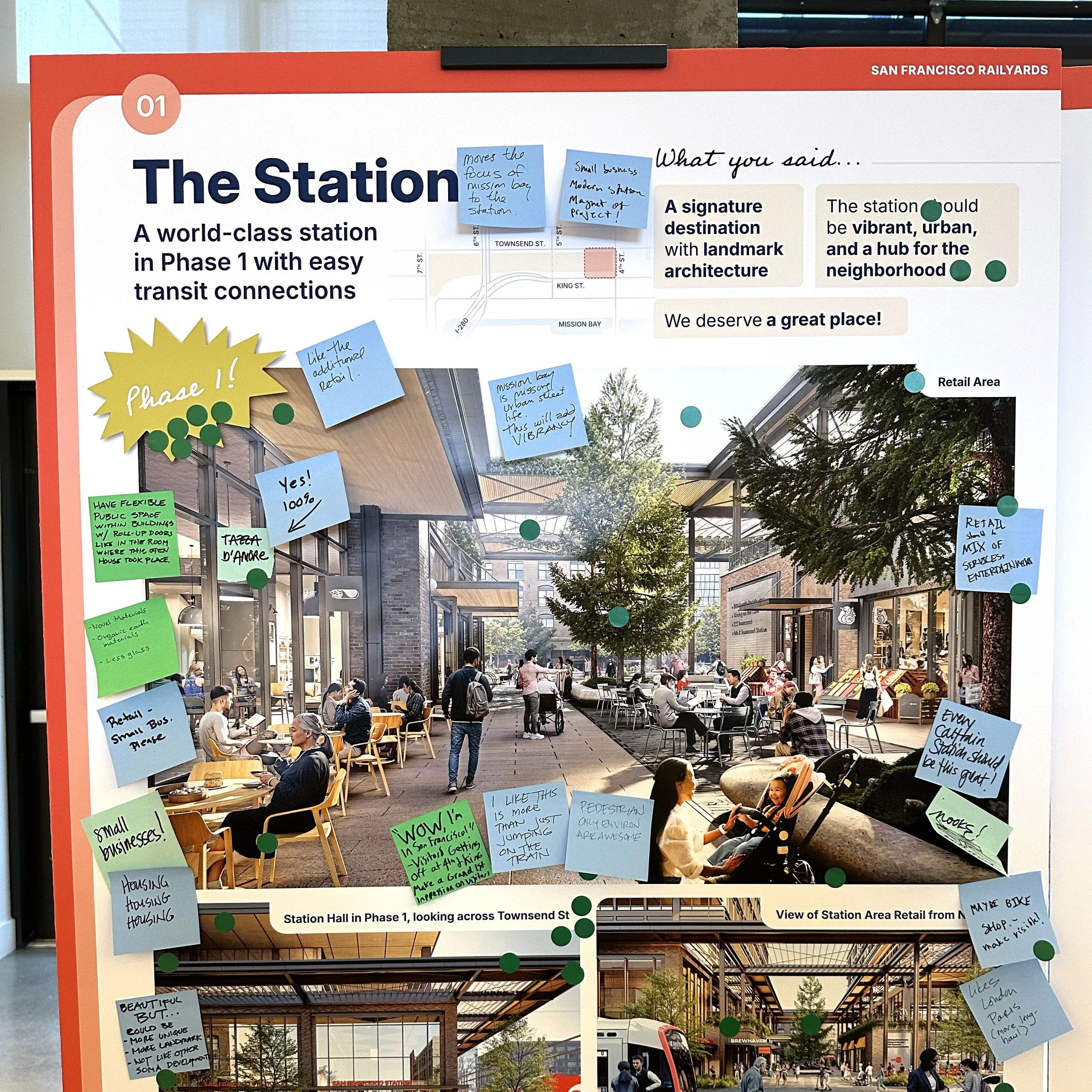 A workshop activity board filled with post-it notes and stickers