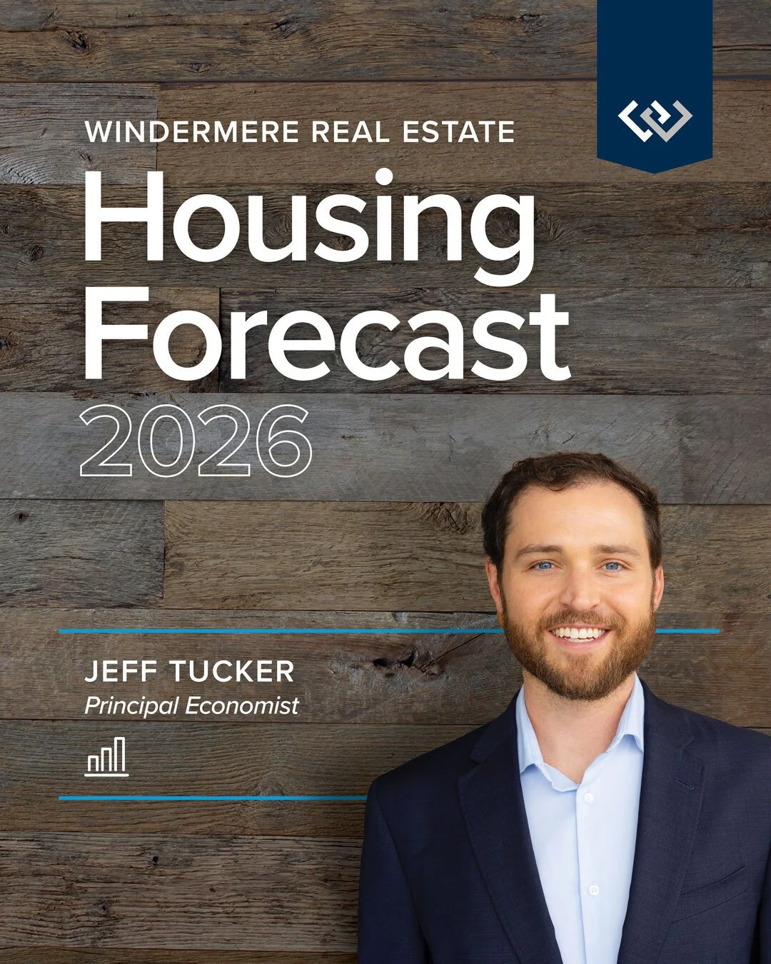Puget Sound Housing forecast