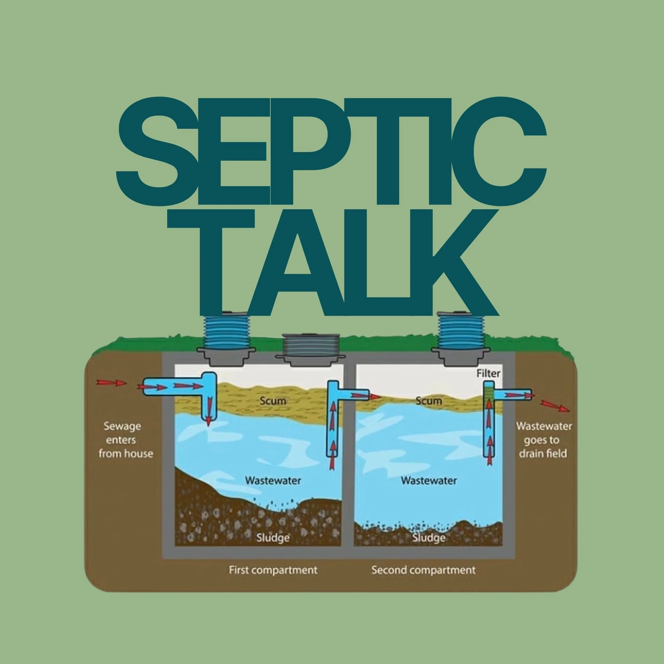 Septic Systems on Whidbey Island - Buyers Be Prepared