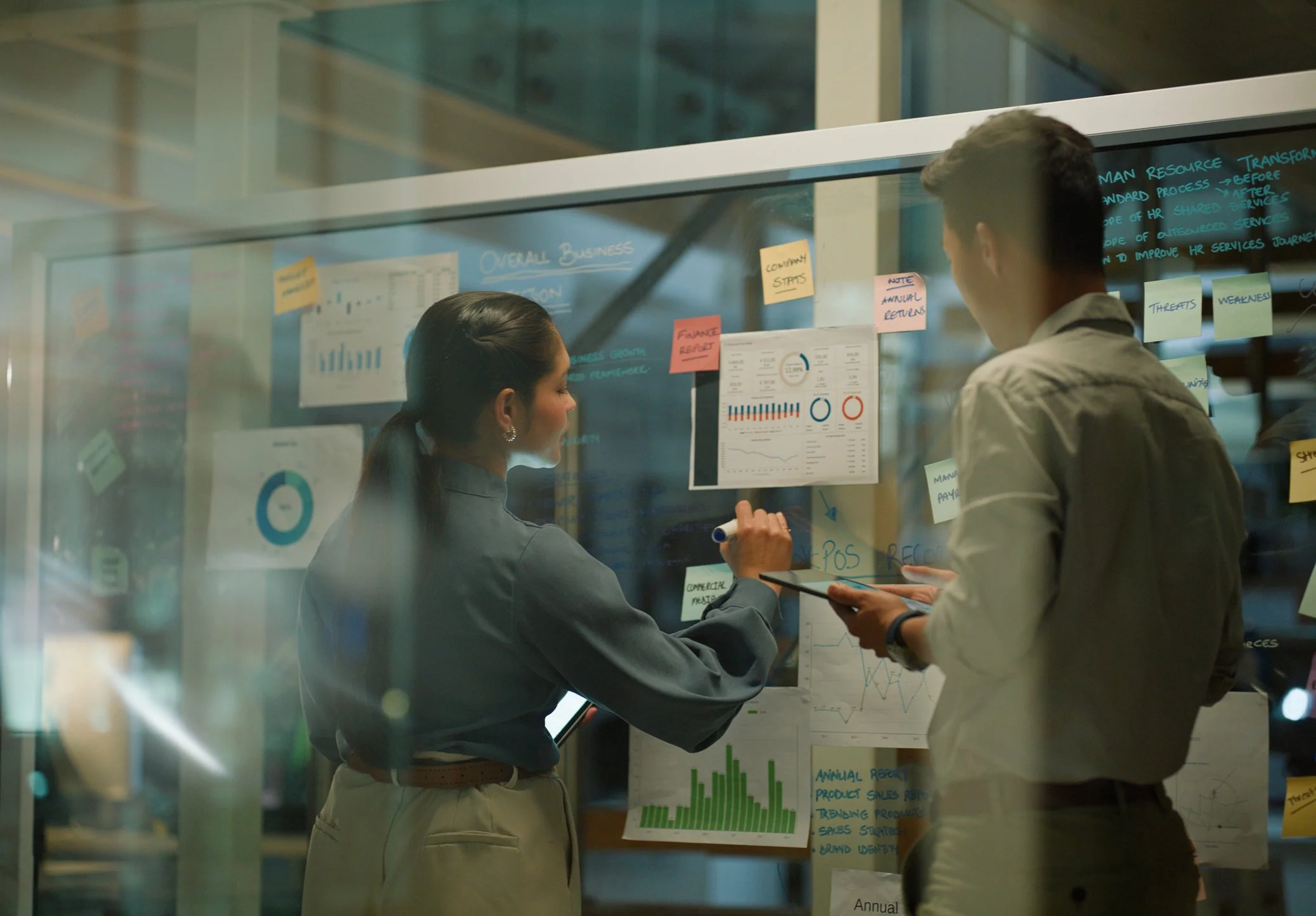 Midyear tests what the business is learning