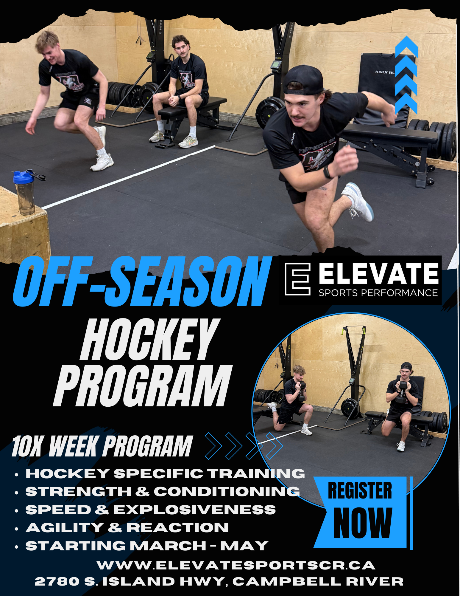 Off-season Hockey Specific Training Program (2 sessions per week)