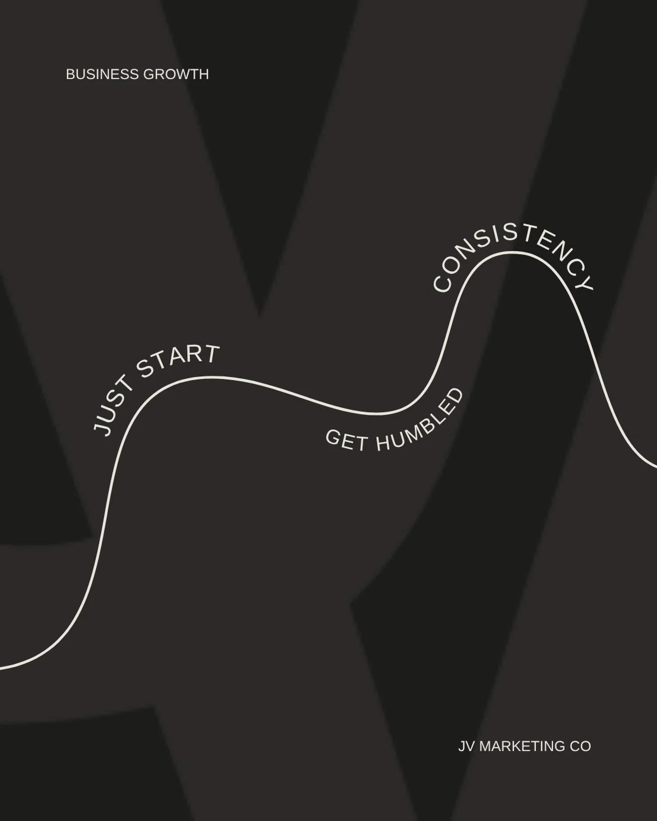 Business growth isn&rsquo;t a straight line &mdash; it&rsquo;s this.

You start with excitement, get a little humbled along the way, and then learn that consistency is what actually changes everything.

The highs feel amazing, the lows teach you more