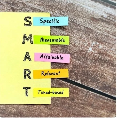 A Post-It Note with detail on SMART goals
