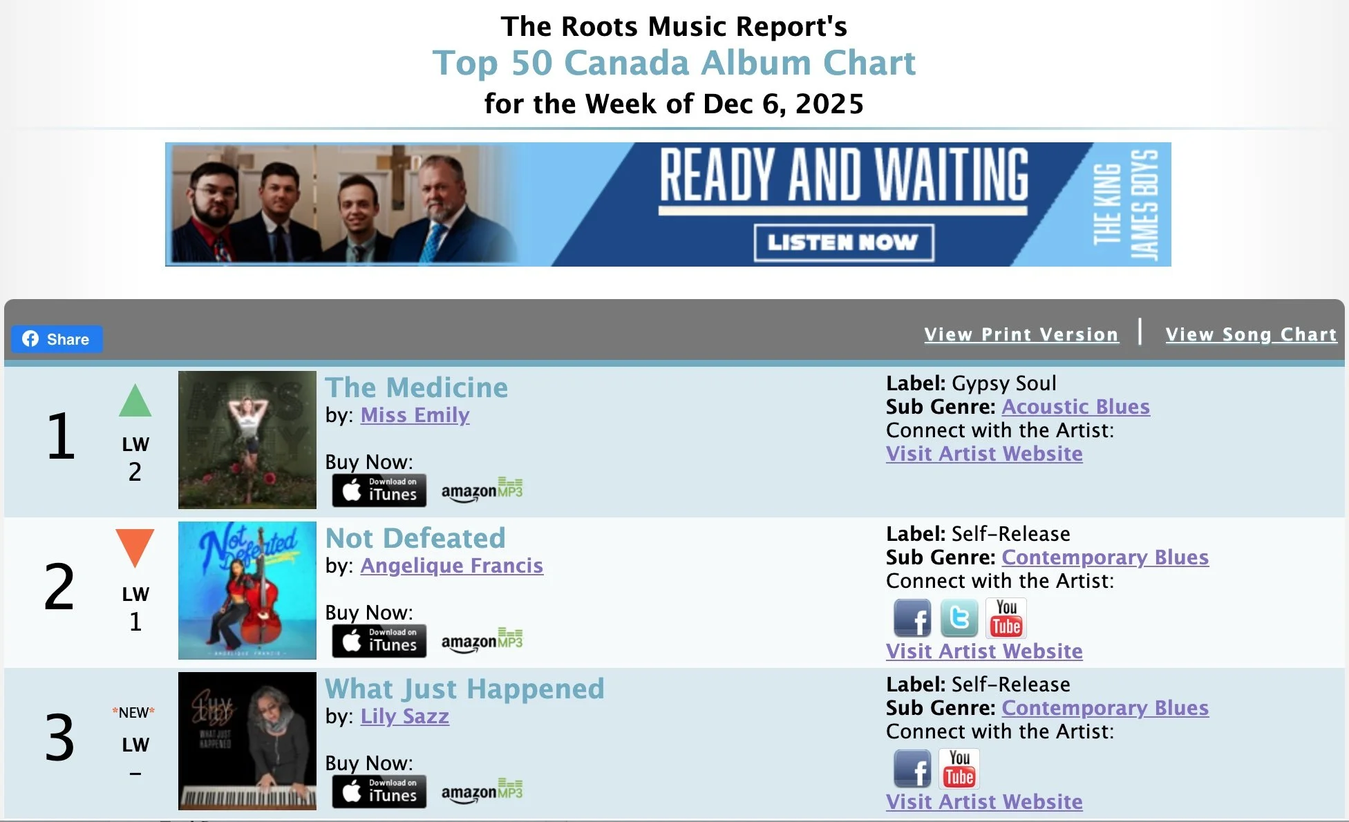 Image of top 3 artists on the Top 50 Canada Album Chart by The Roots Music Report