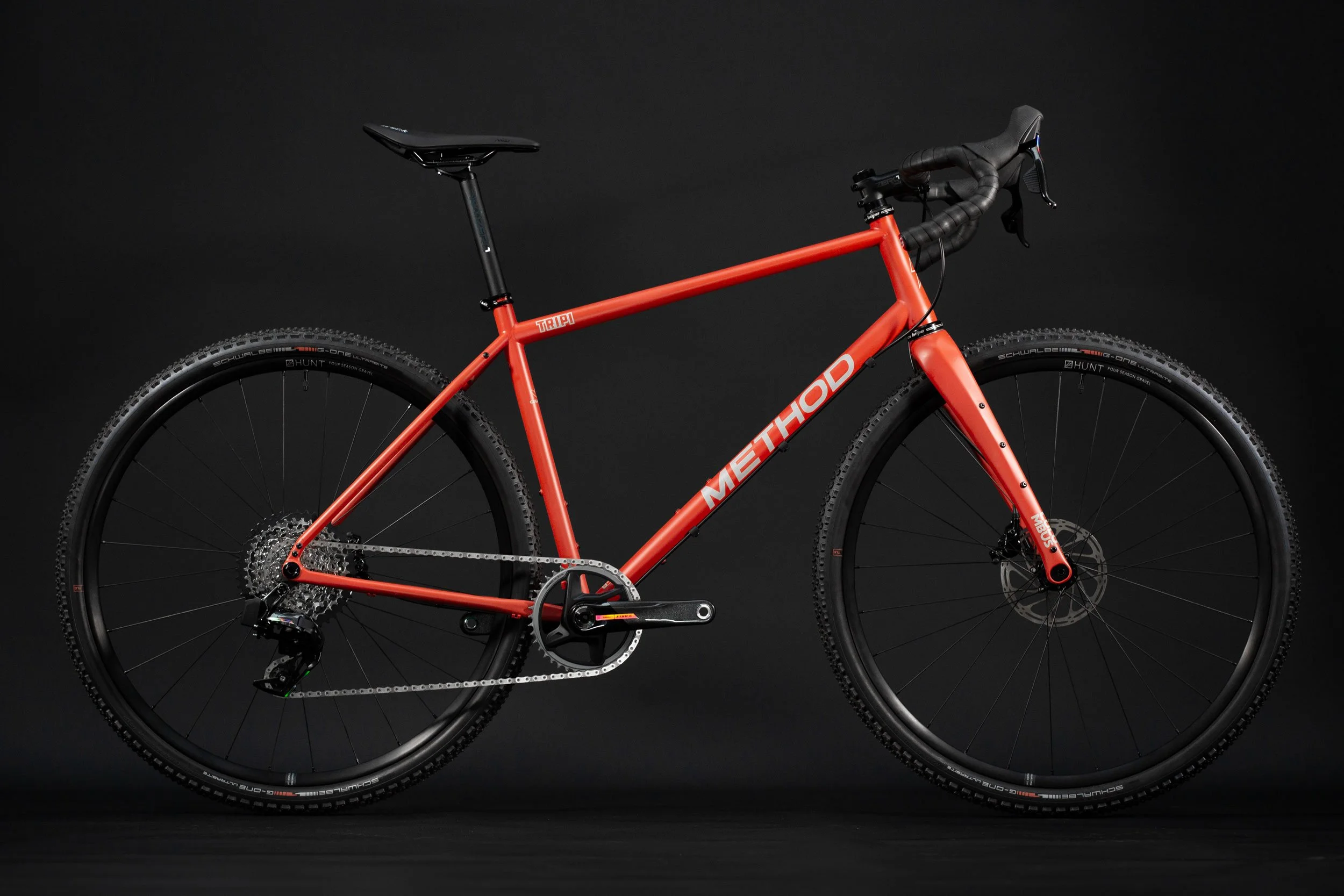 Method Frameworks Tripi 2025