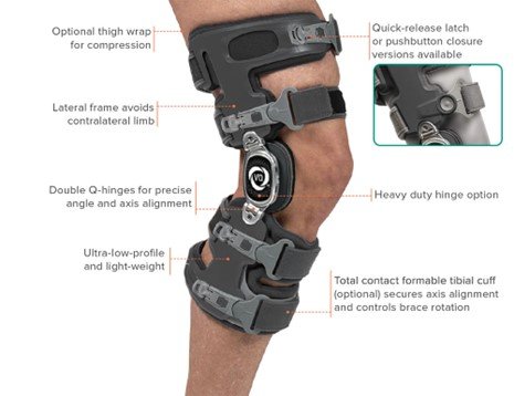 OActive Align — Advanced Therapy Concepts